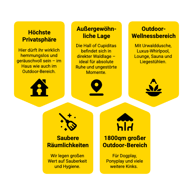 Hall of Cupiditas - BDSM Hotel Hall of Cupiditas Privatsphäre, Outdoor Bereich